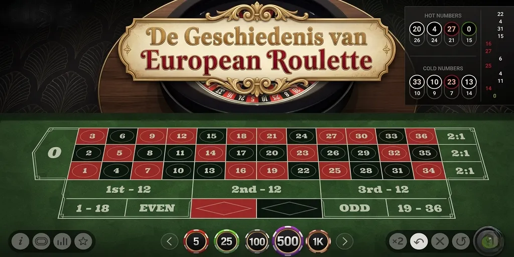 De Geschiedenis van European Roulette